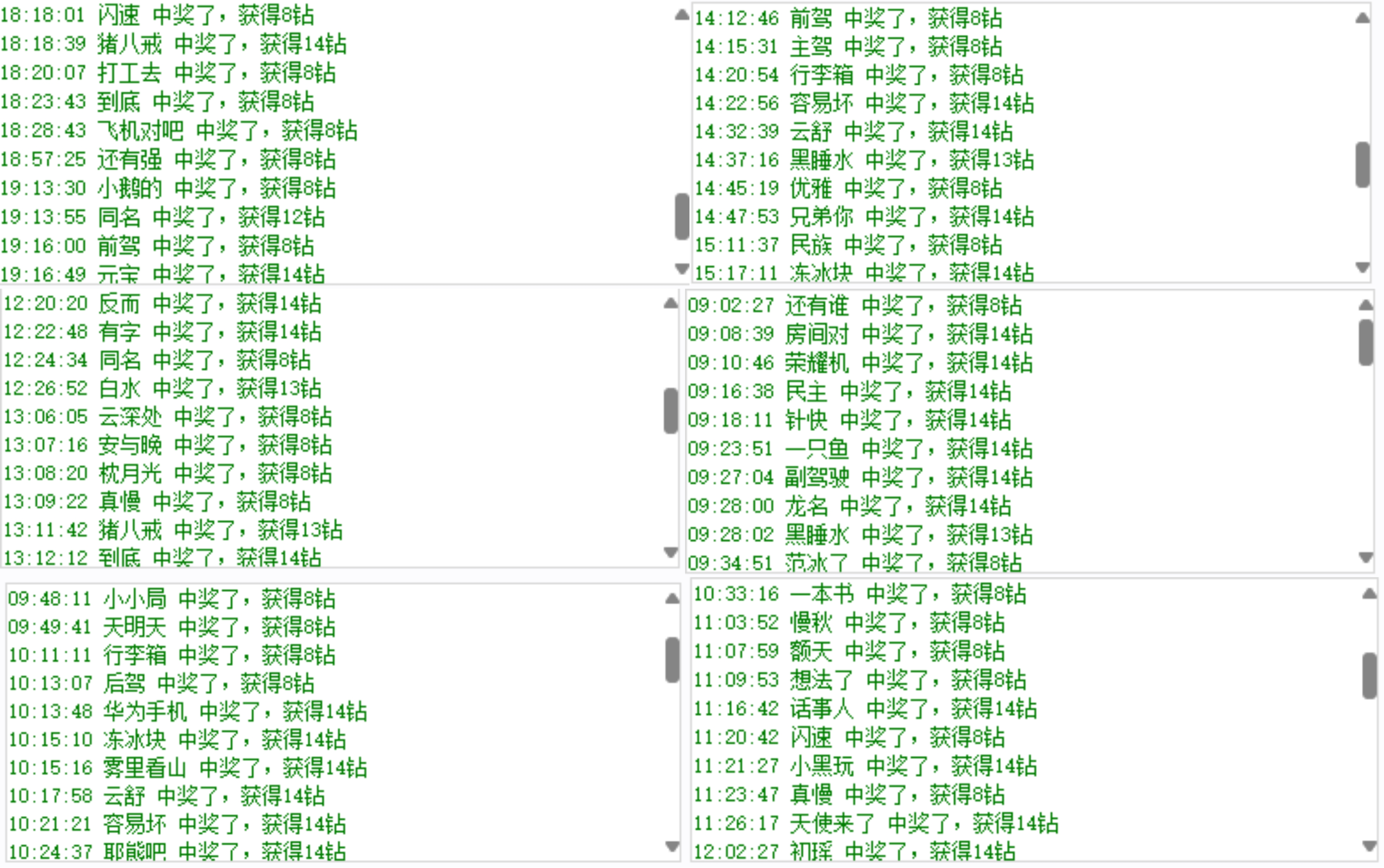 收益逻辑示意图