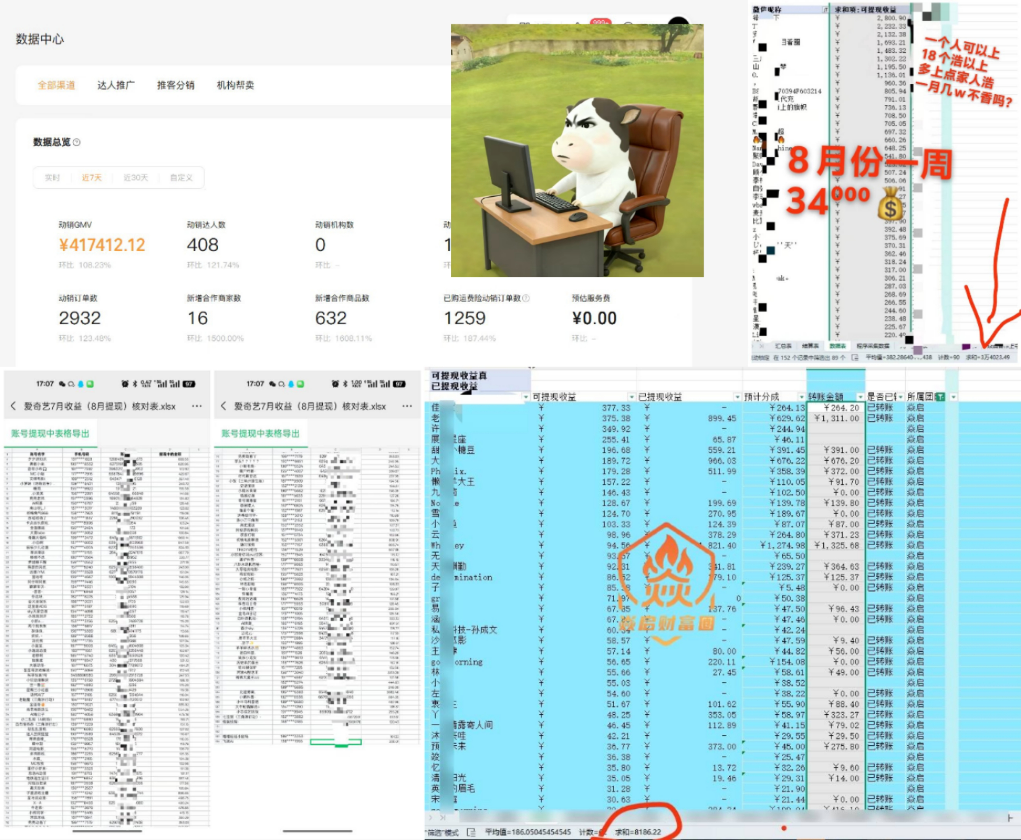 权益清单配图